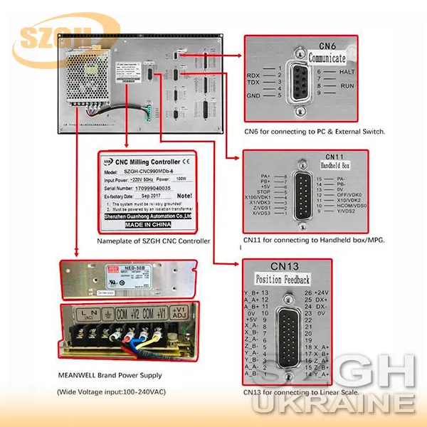 Контролер фрезерних верстатів із ЧПУ SZGH-CNC990MDb-4, 4 осі, з функцією автозміни інструменту Контролер фрезерних верстатів із ЧПУ SZGH-CNC990MDb-4, 4 осі, з функцією автозміни інструменту